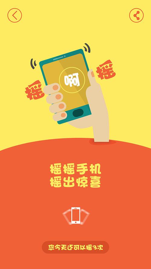 “搖一搖”小程序 互動新玩法與商業(yè)新機遇