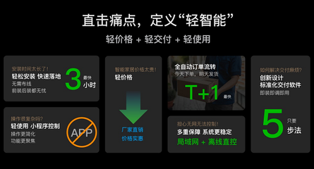 一部手機(jī)價(jià)，換得智能家 華峰控客子品牌【KLITE控客輕智家】重磅發(fā)布，開啟智能生活新篇章